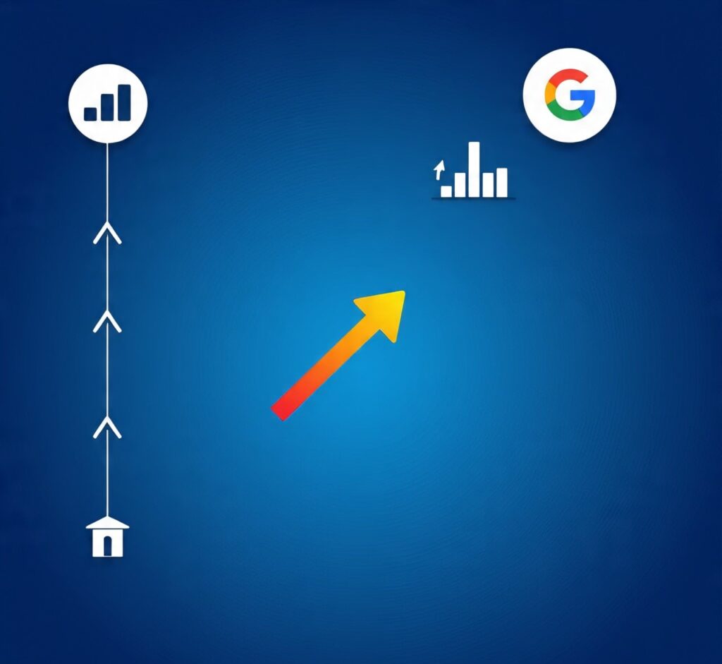 SEO for Business Growth from Garage2Global